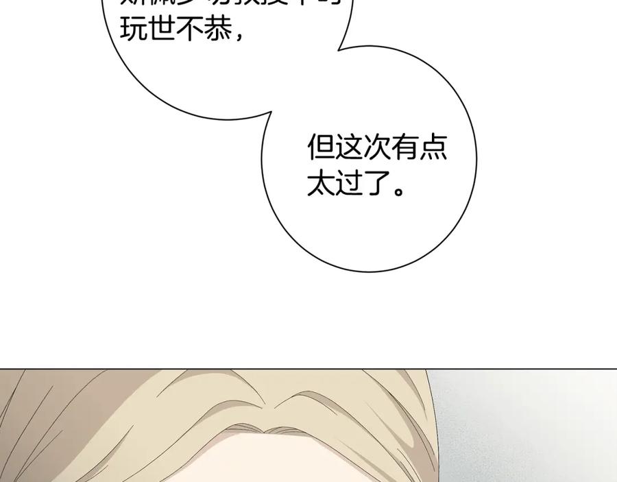 《魔女今生要随心所欲》第6话 腹黑考官 第94页
