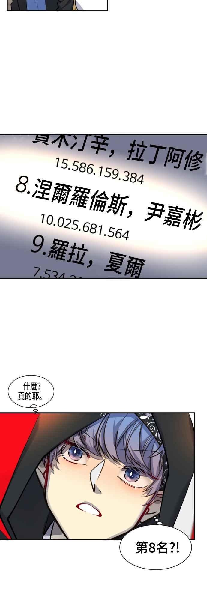 《变身外套》[第45话] 50支队伍 第26页
