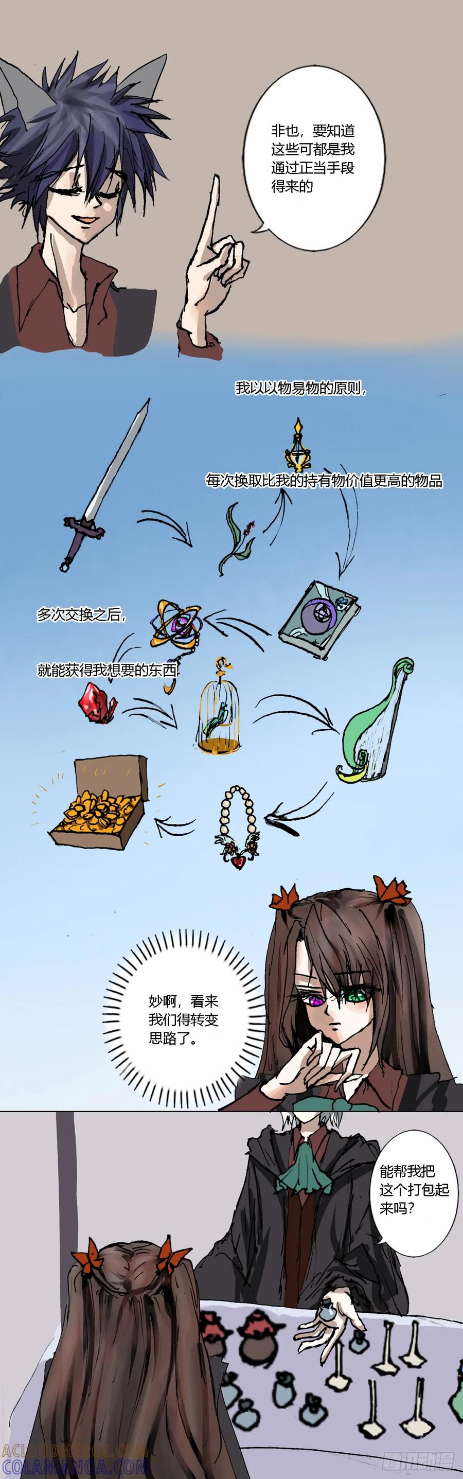 《魔女游记》11 买药 第7页
