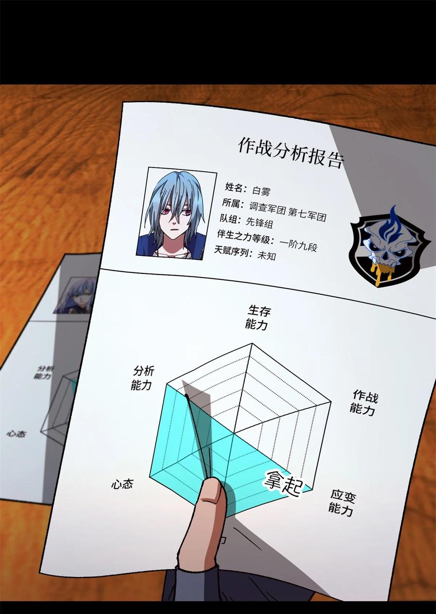 末日拼图游戏 第24片 藏锋 第23页