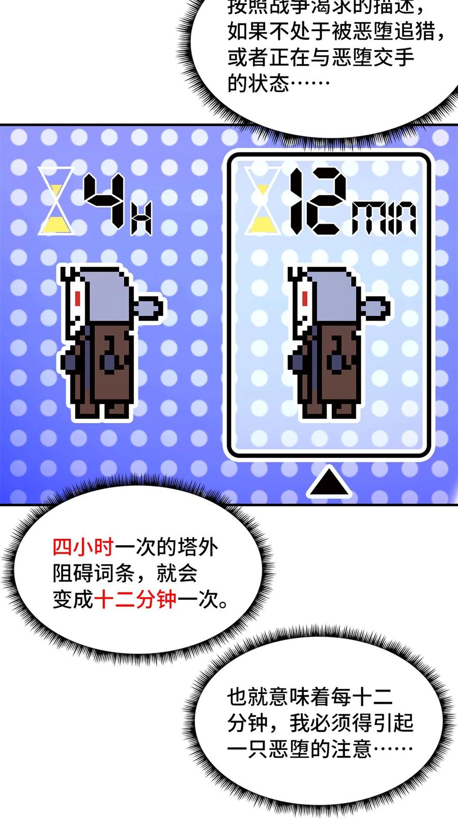 末日拼图游戏 第44片 地狱开局 第65页