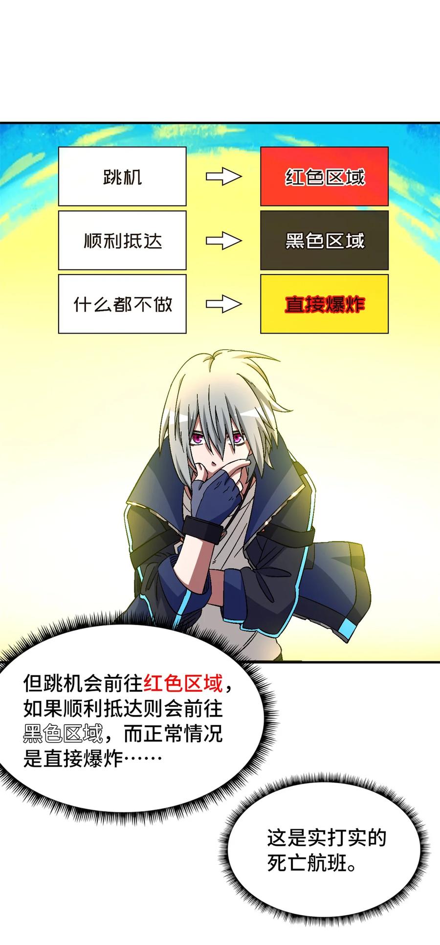 末日拼图游戏 第70片 寻找突破口 第41页