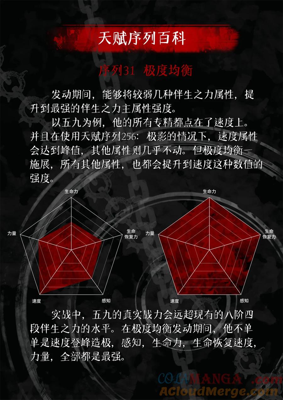 末日拼图游戏 第82片 斩杀该隐 第64页