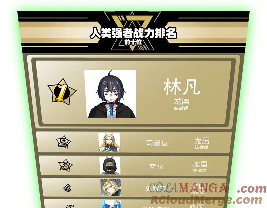 从精神病院走出的强者 309 傻子才信，黑色颈箍 第85页