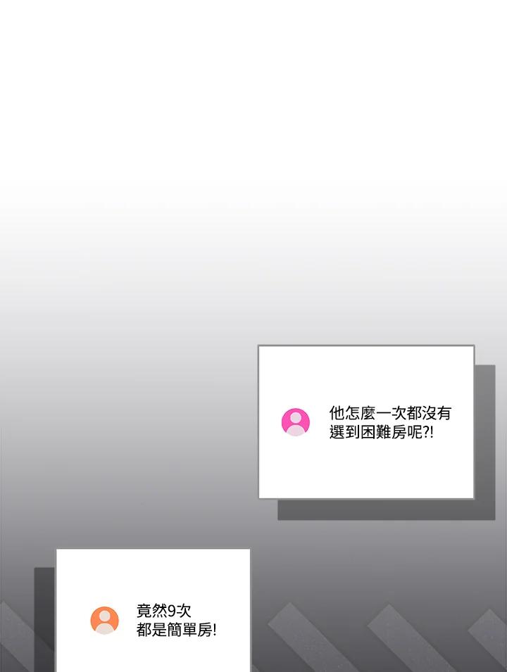 《大魔导士直播中》第77话 第90页