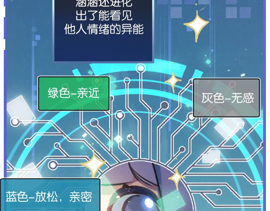 《末世超级农场》第16话 你才是我最重要的家人 第51页