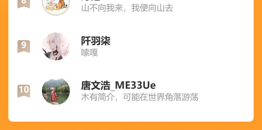 《末世超级农场》第43话 危险的皇子 第87页