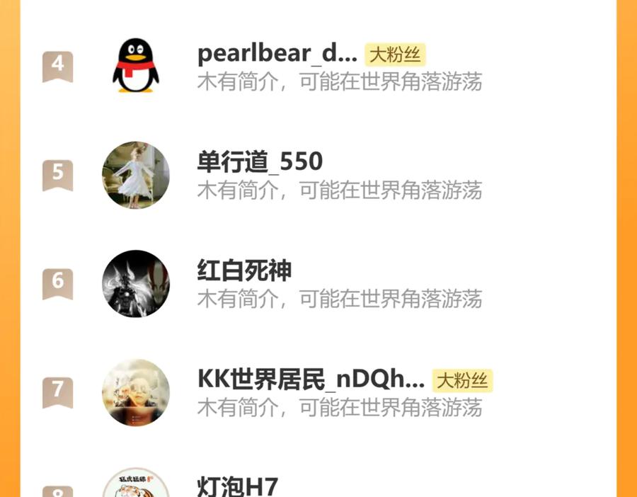 《末世超级农场》第43话 危险的皇子 第86页