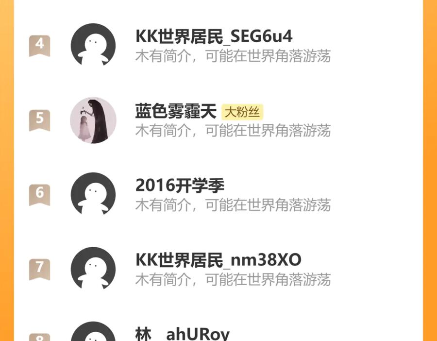 《末世超级农场》第53话 结盟 第95页