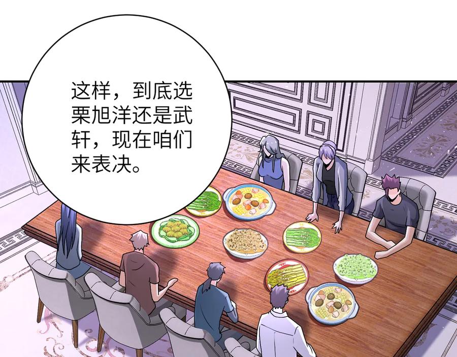 末世超级系统 第121话 意外的结果 第72页