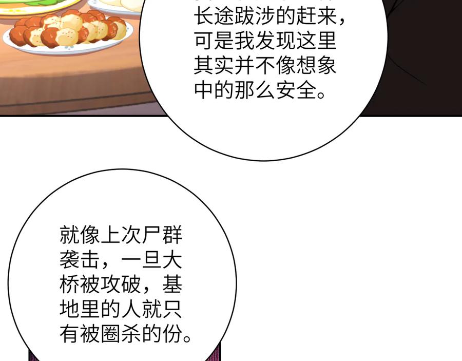 末世超级系统 第130话 盛情难却 第30页