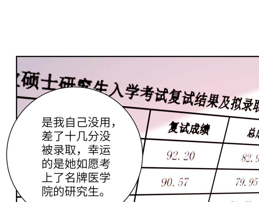 末世超级系统 第131话 竹马青梅 第35页