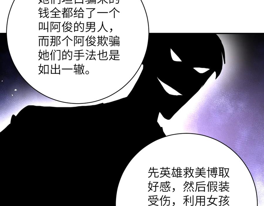 末世超级系统 第135话 骗中骗 第6页