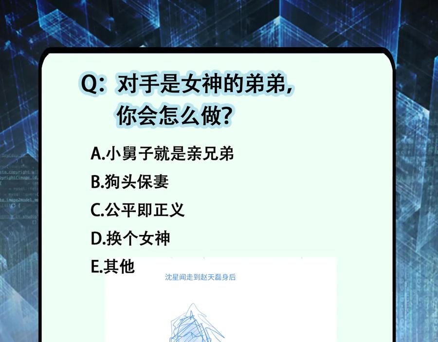 末世超级系统 第143话 暴锤 第109页