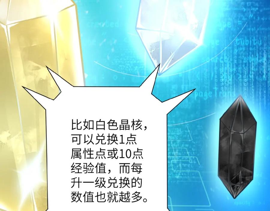 末世超级系统 第20话 系统你可回来了 第86页