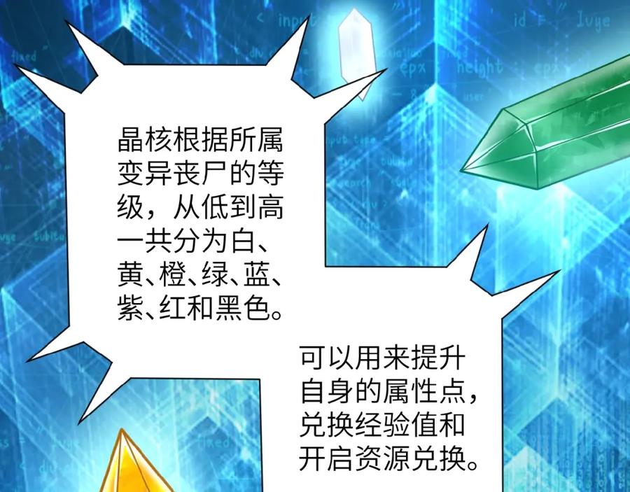 末世超级系统 第20话 系统你可回来了 第84页