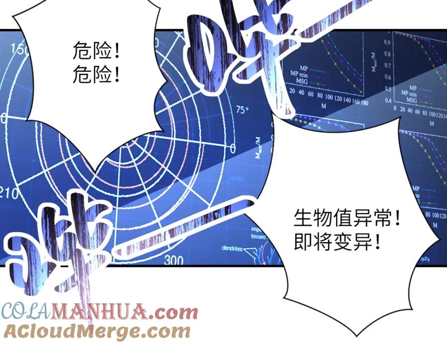 末世超级系统 第220话 神秘组织 第55页