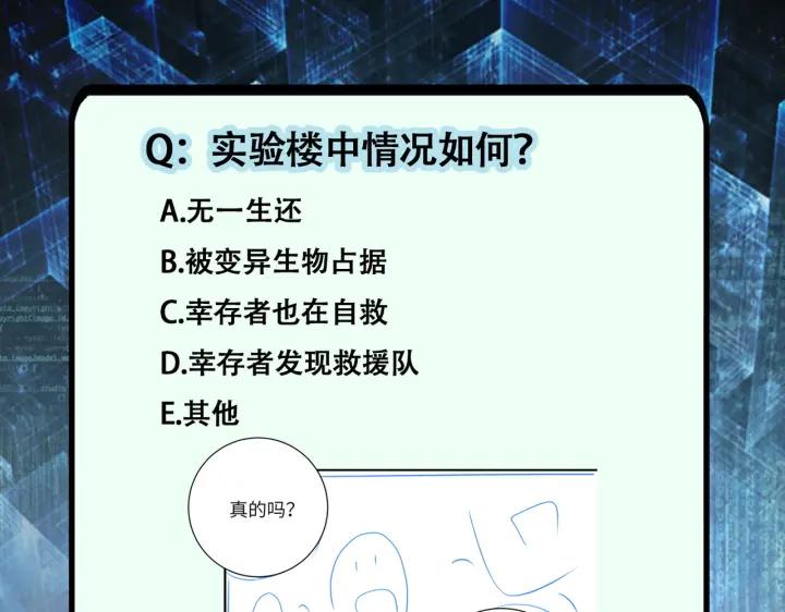 末世超级系统 第245话 变异蜂 第95页