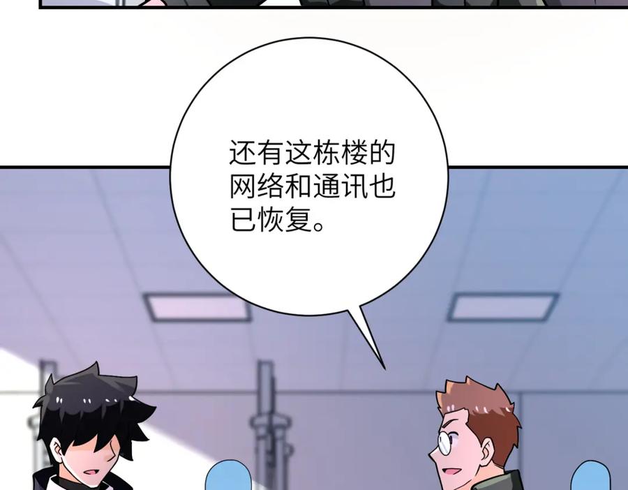 末世超级系统 第249话 救兵 第68页