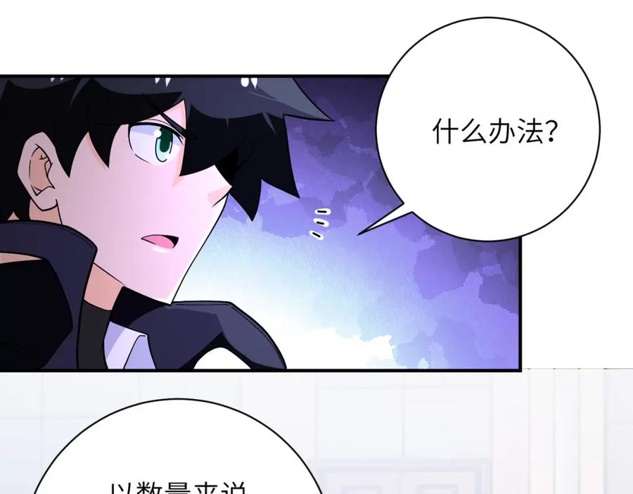 末世超级系统 第258话 赵天磊的要求 第77页