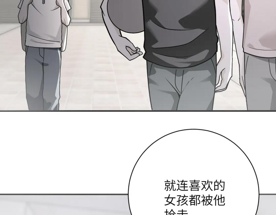 末世超级系统 第265话 兄弟 第17页