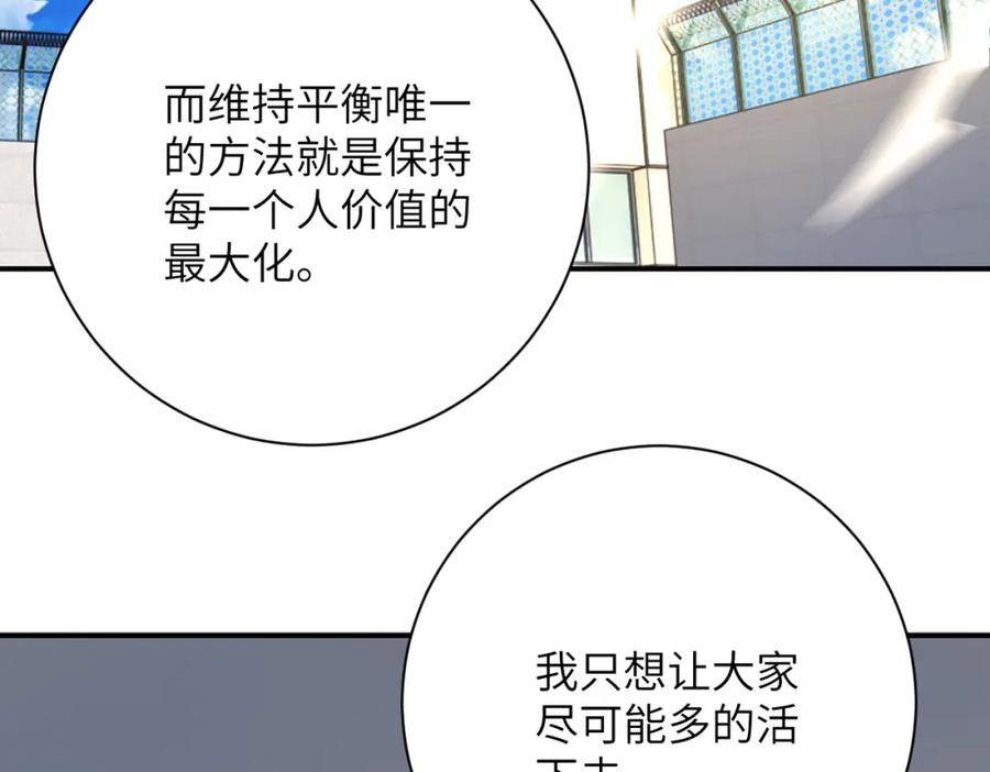 末世超级系统 第344话 最强战神 第24页