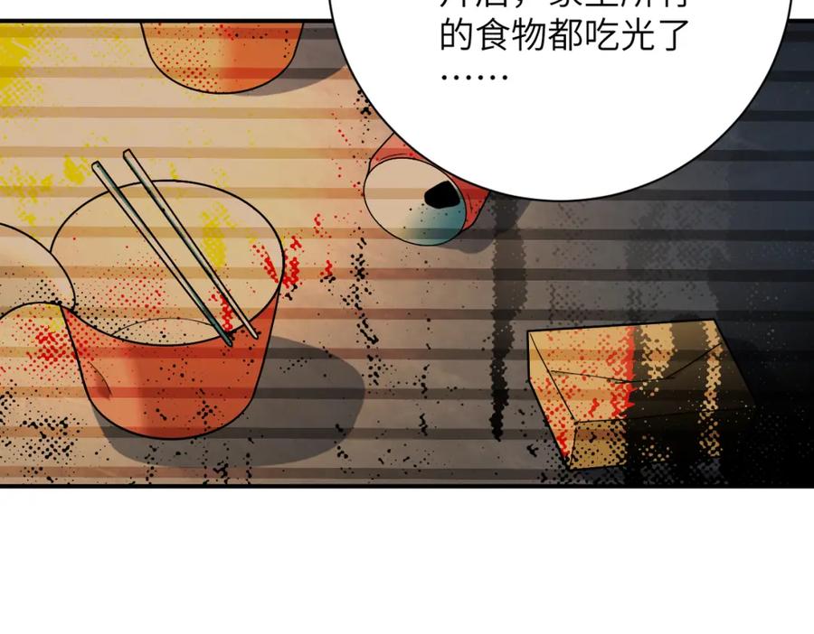 末世超级系统 第366话 特殊癖好 第80页