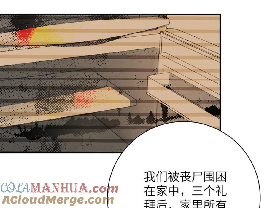 末世超级系统 第366话 特殊癖好 第79页