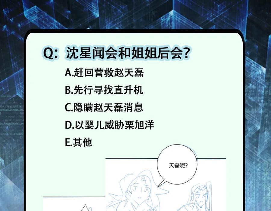 末世超级系统 第380话 大清扫！ 第89页