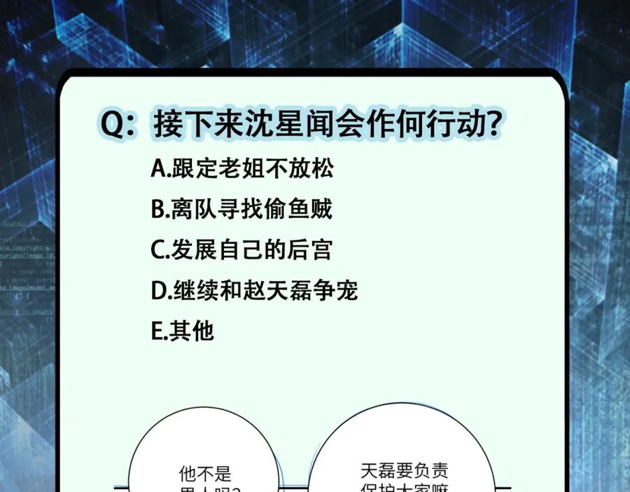 末世超级系统 第386话 新手爸妈 第80页