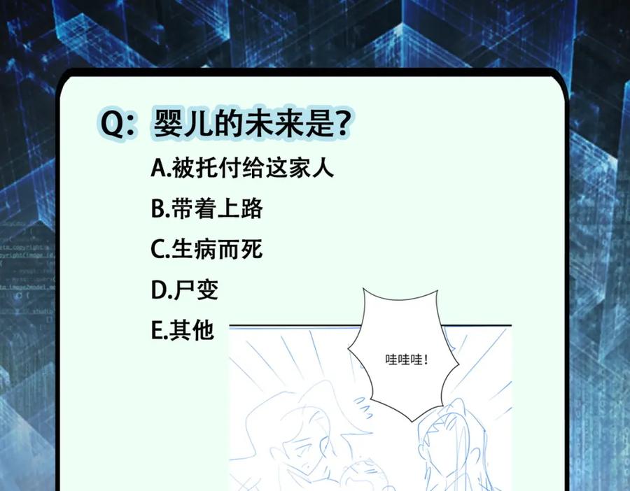 末世超级系统 第388话 山顶度假屋 第83页