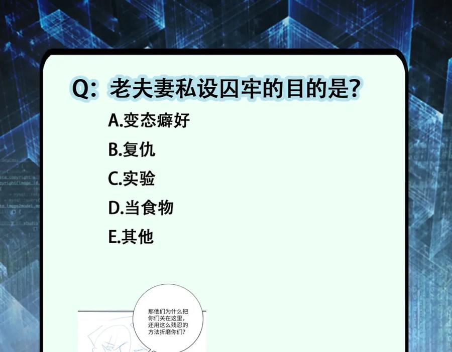 末世超级系统 第421话 密室 第83页