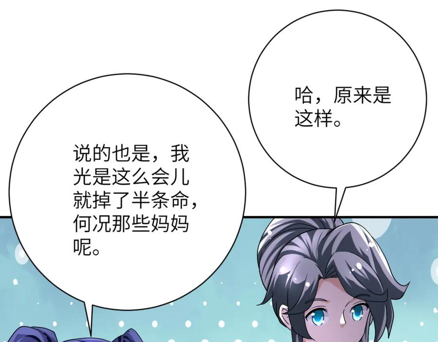 末世超级系统 第446话 疑团 第27页