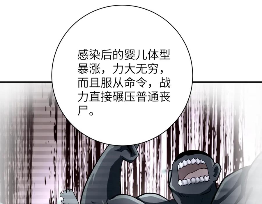 末世超级系统 第462话 巴普洛夫的狗 第24页