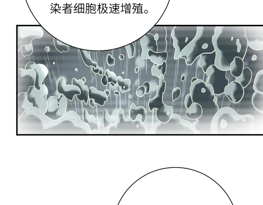 末世超级系统 第462话 巴普洛夫的狗 第21页