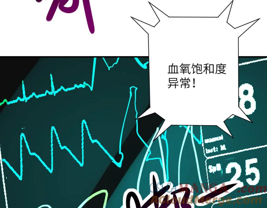 末世超级系统 第464话 实验开始 第43页