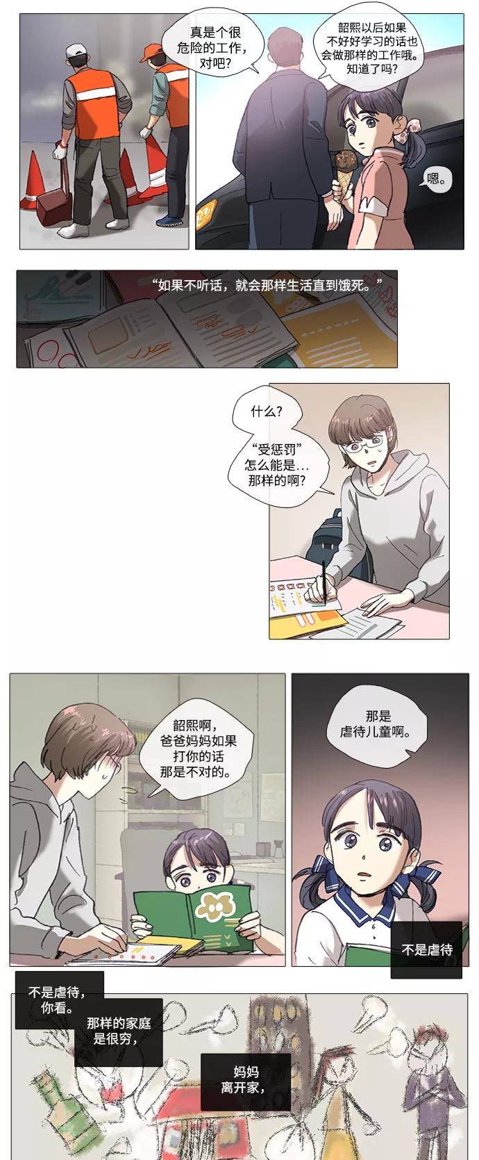 《魔法高三党》[第88话] 韶熙的世界（6） 第6页