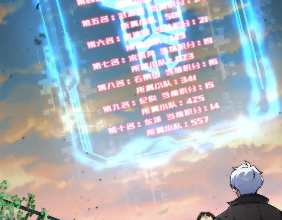 《末世降临：符石王者！》第42话 风雷榜 第83页