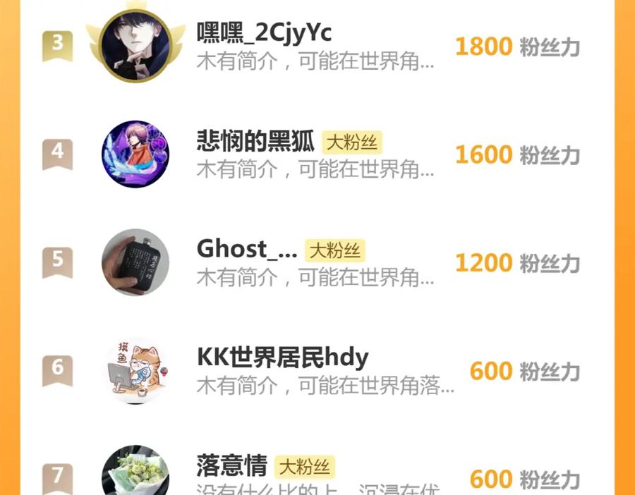 《末世降临：符石王者！》第56话 英雄 第103页