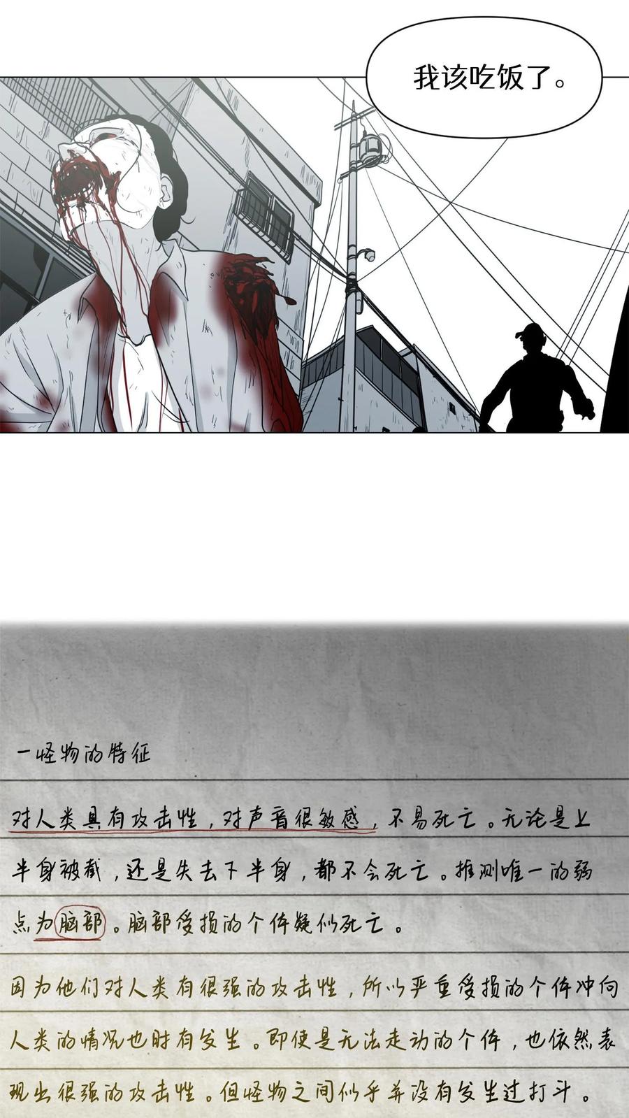 末世生存日记 第1话 第51页