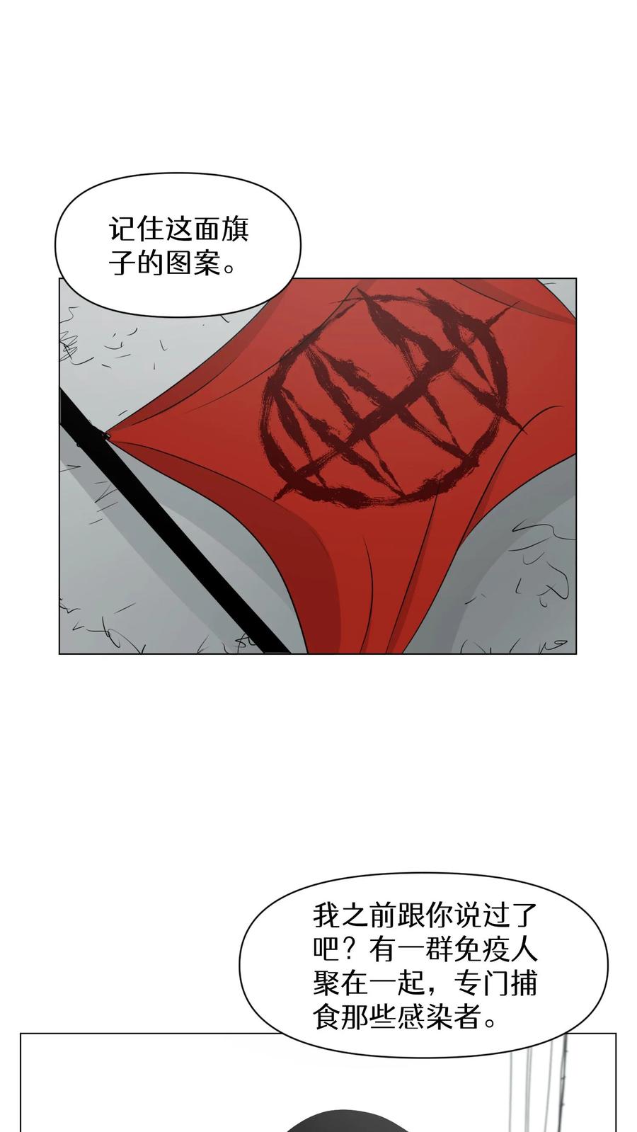 末世生存日记 第9话 第51页