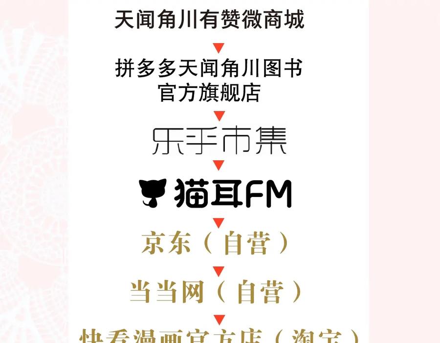 某天成为公主 《某天成为公主》单行本5来啦 第20页