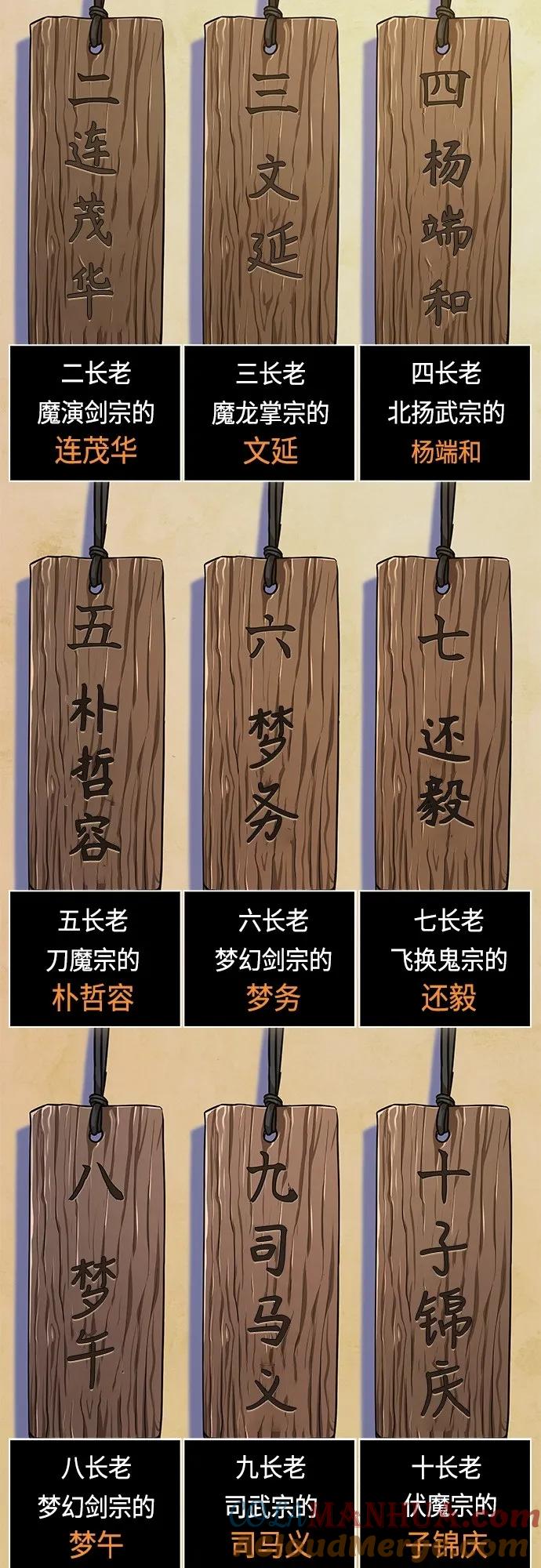 《某天成为魔神》139. 第49章 初出武林（1） 第22页