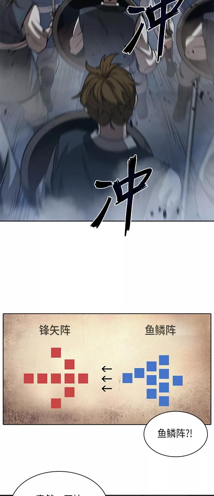《某天成为魔神》025. 第10章 以眼还眼，以牙还牙（2） 第48页