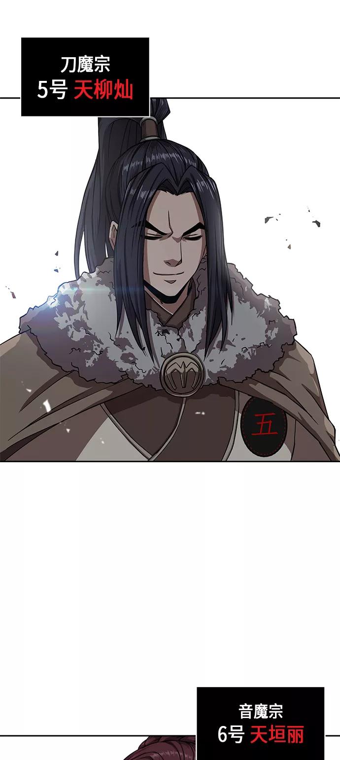 《某天成为魔神》005. 第3章 进入魔道馆（2） 第65页
