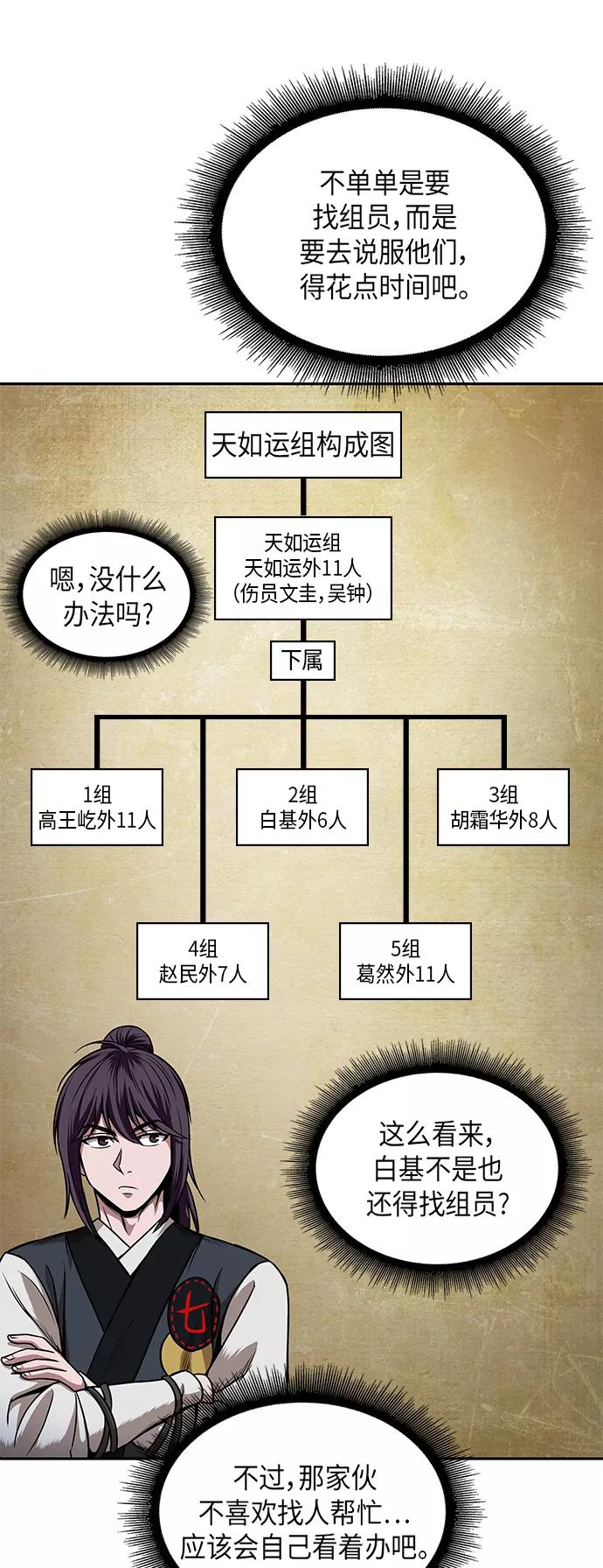 《某天成为魔神》061. 第23章 学会七魔剑吧（2） 第39页