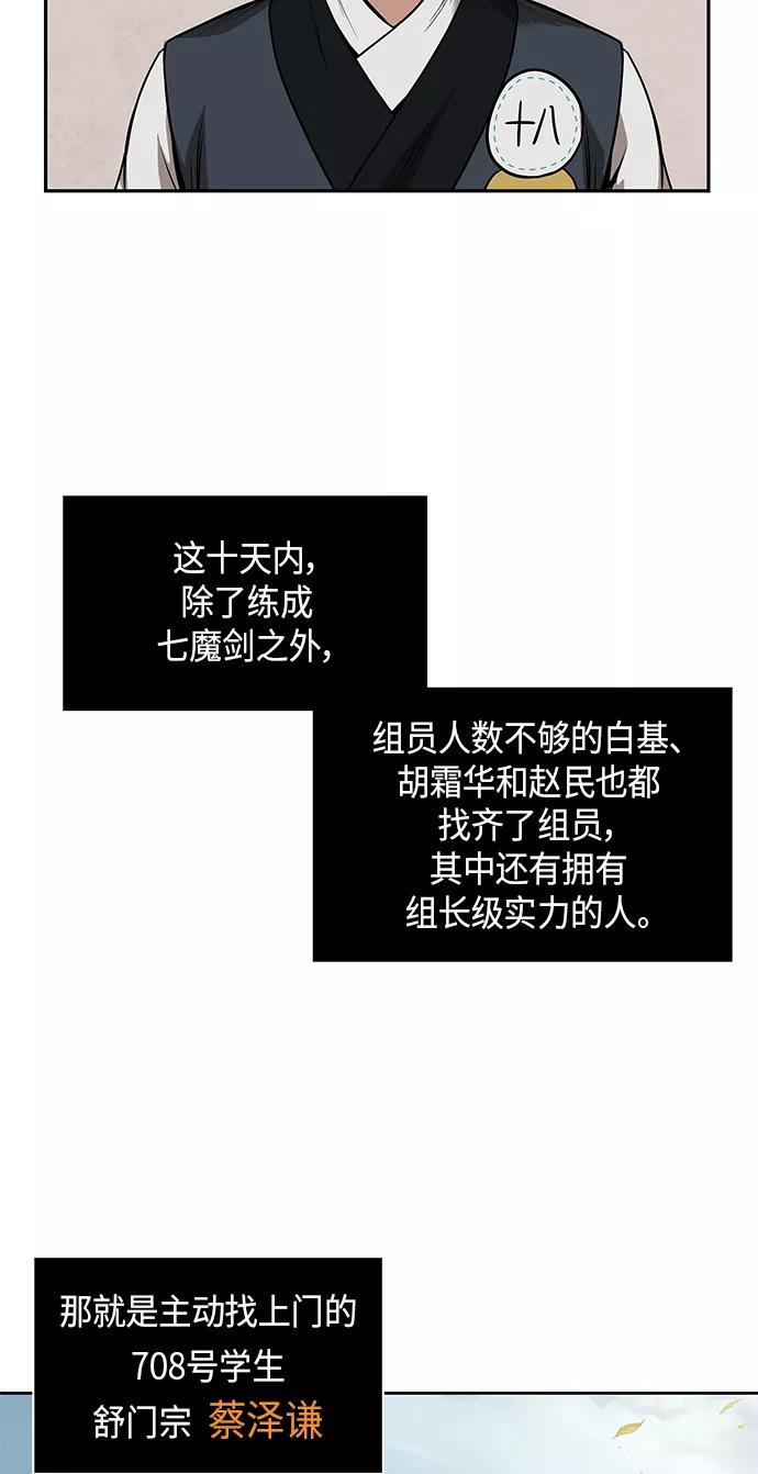 《某天成为魔神》062. 第24章 六剑（1） 第29页