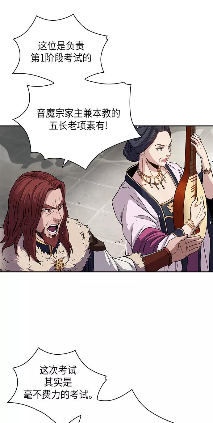 《某天成为魔神》007. 第4章 第1阶段的考试毫不费力啊（1） 第27页