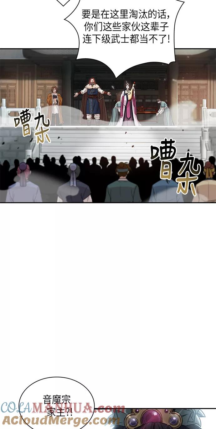 《某天成为魔神》007. 第4章 第1阶段的考试毫不费力啊（1） 第28页