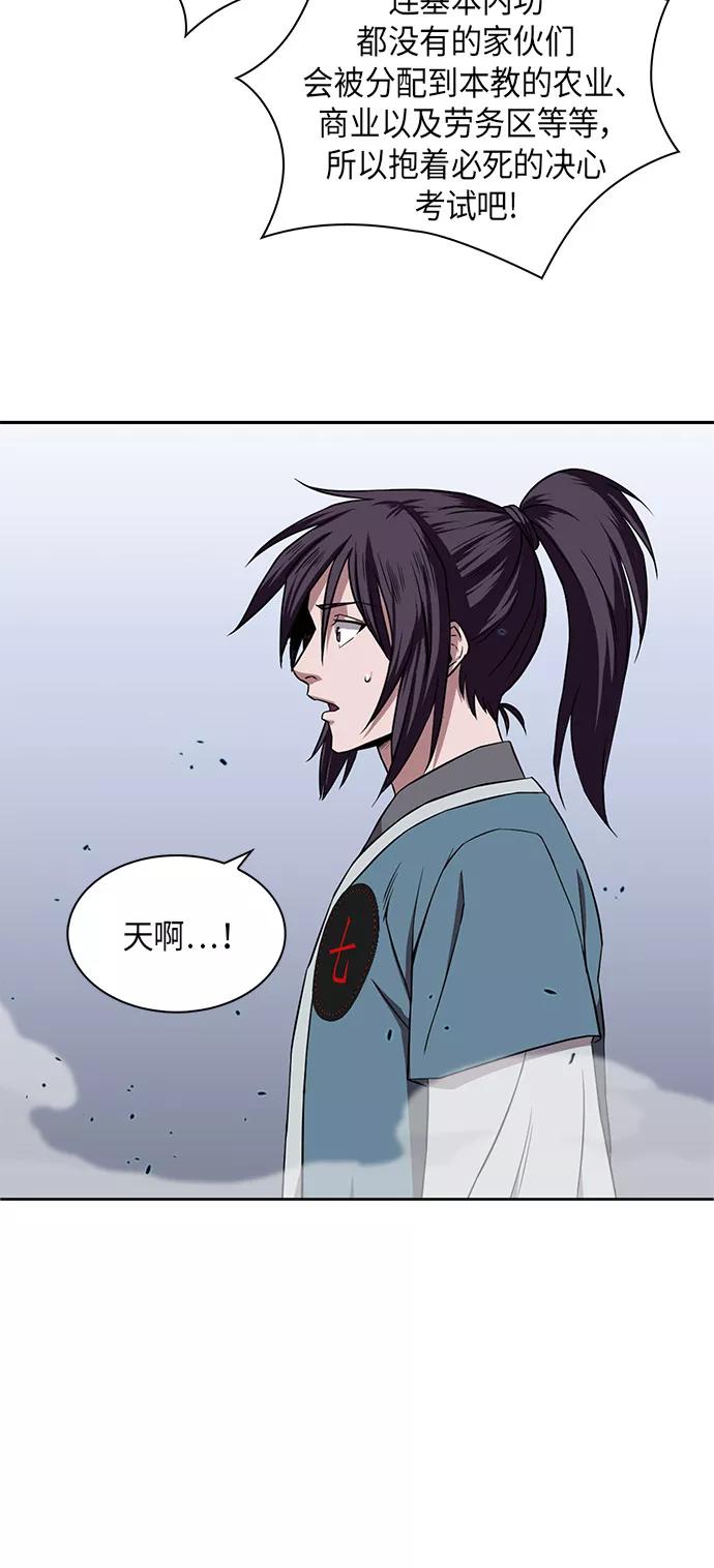 《某天成为魔神》007. 第4章 第1阶段的考试毫不费力啊（1） 第18页